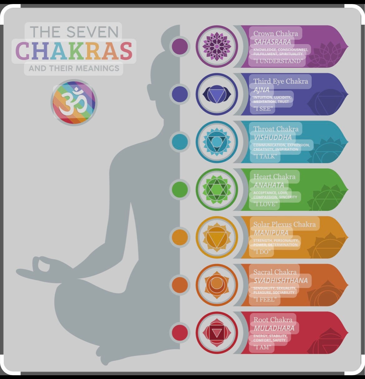 Lava Stone Chakra Healing Bracelet – Elastic Bead Bracelet